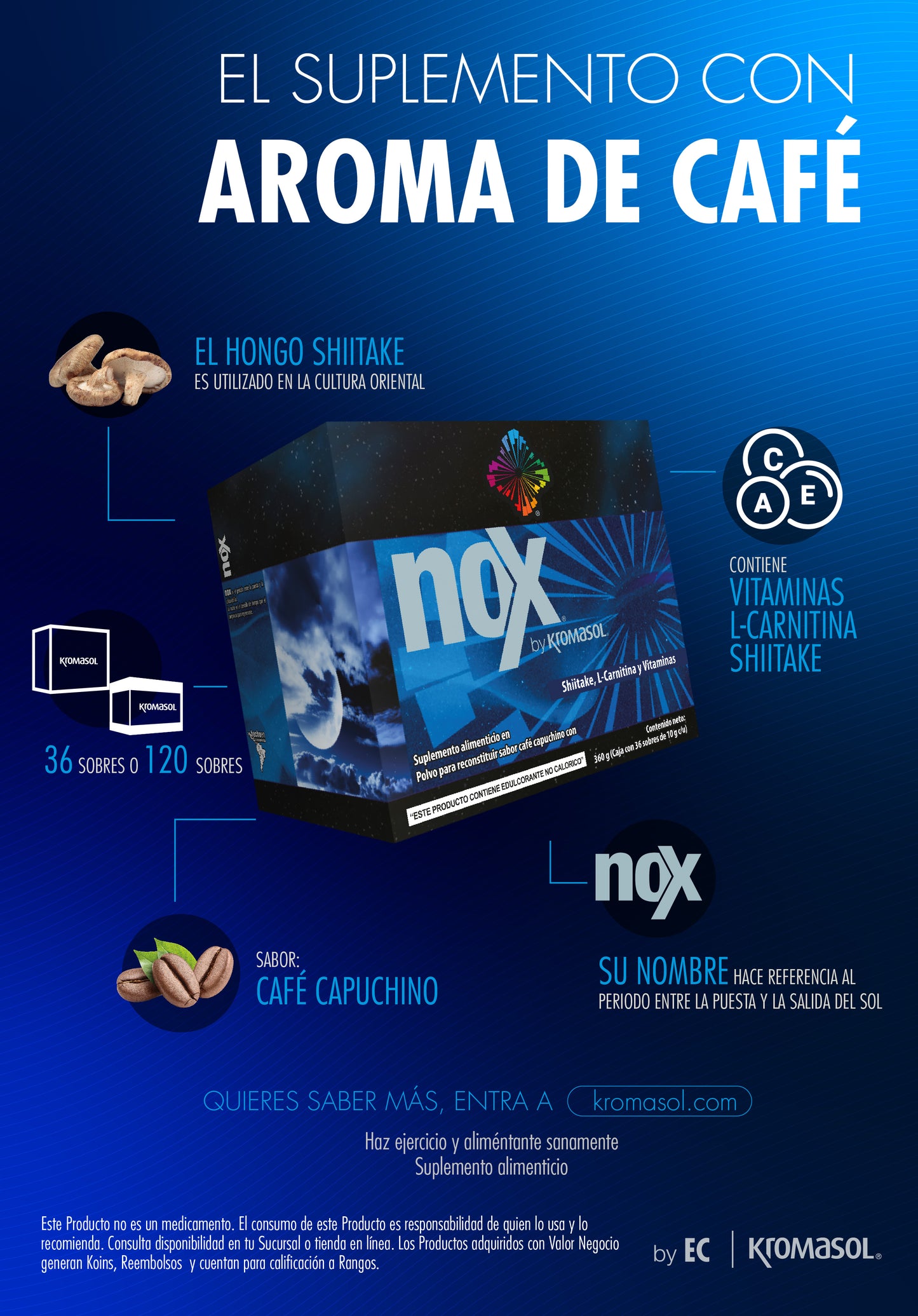 ☕🥤 NOX + ANDROMEDA ☕🥤
